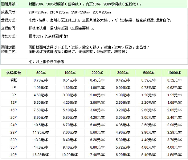 蘇州畫冊印刷報(bào)價(jià)表